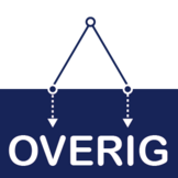 Overig