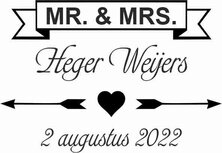 namen, vaandel en datum