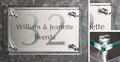 Glas-met-RVS-naamborden Glas-met-RVS-naamborden